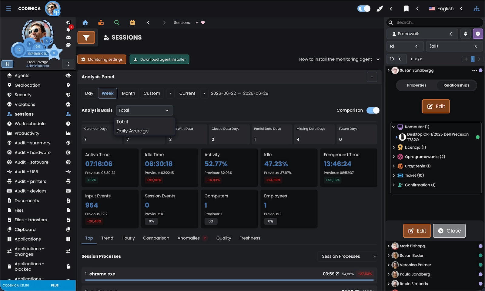 Screenshot showing application, web and USB policy monitoring.